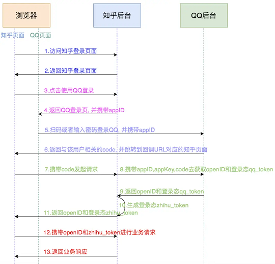 20240906000111.png