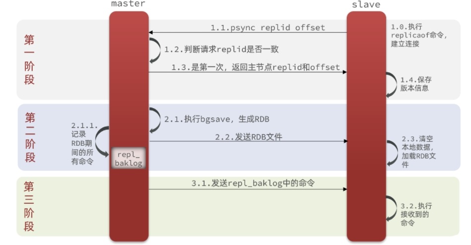 20241008212818.png