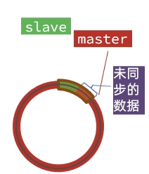 20241008213215.png